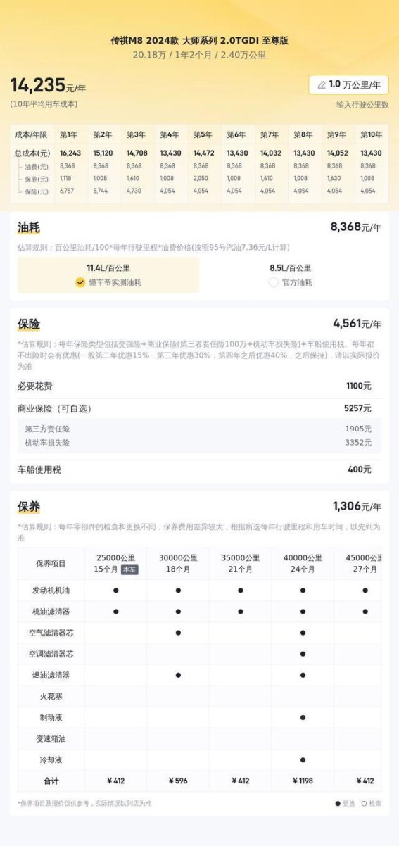 20万出头的高端MPV传祺M8 2024款大师系列详解，商务与家用两相宜