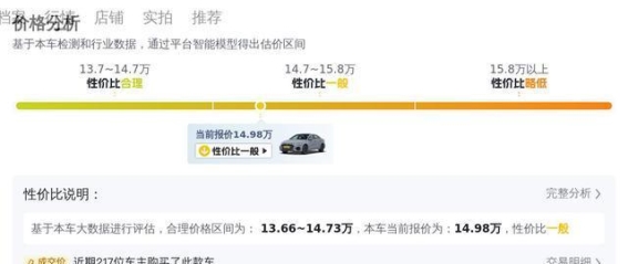 14万多入手白色奥迪A3L豪华运动型，德系紧凑轿车深度体验