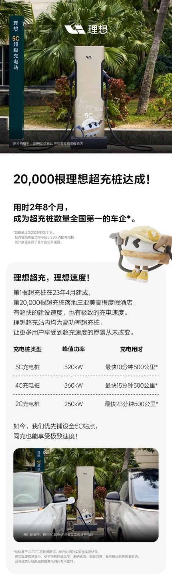 理想汽车超充桩突破：助力新能源车主便捷出行