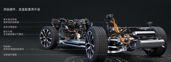 智己LS6：驾控与舒适的完美融合