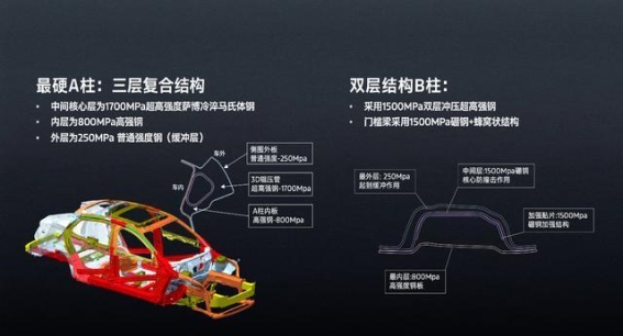 福特新蒙迪欧正式上市：动感驾控与精致生活的完美结合