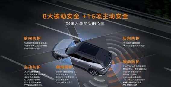 全新博越：10万级家用SUV市场的新标杆