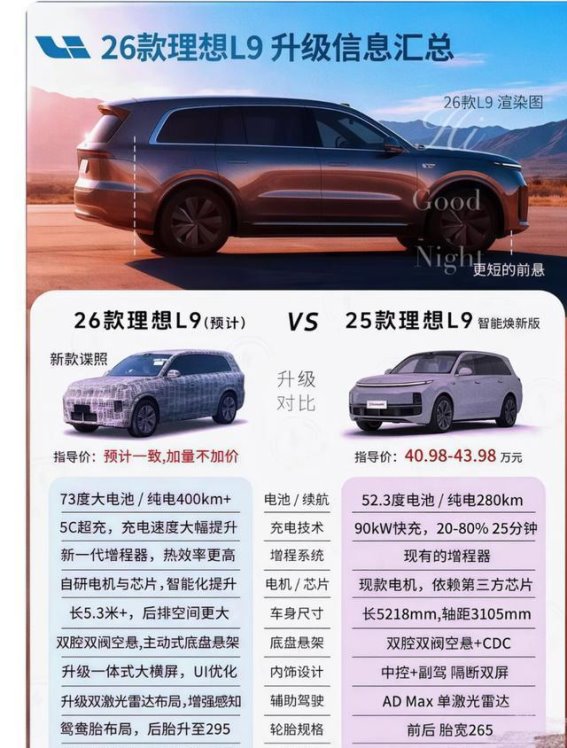 26款理想L9升级预测：电池续航提升，后轮转向加持，价格不变？