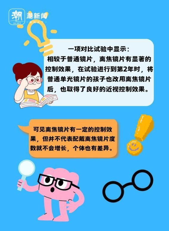 近视防控新视角：离焦镜片的科学解读