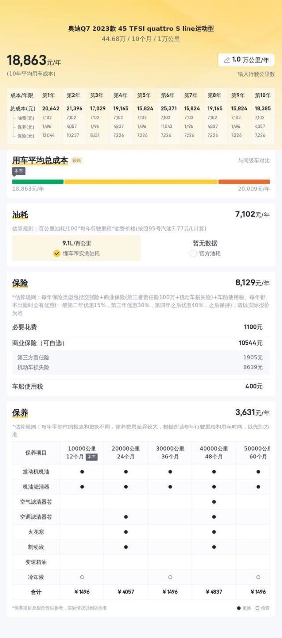 奥迪Q7 2023款 45 TFSI quattro S line运动型：豪华SUV的卓越之选