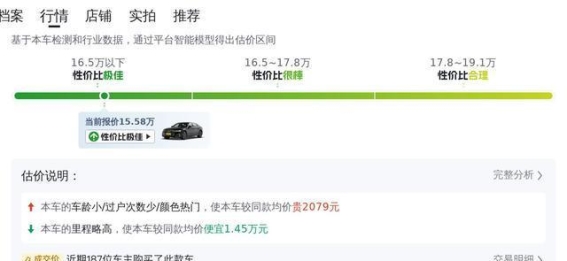 奥迪A6L 2018款典藏版，低至15万，二手车市场的豪华选择
