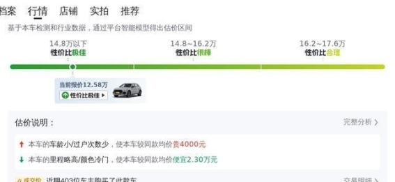 2018款奥迪Q5L：12万预算的豪华SUV之选