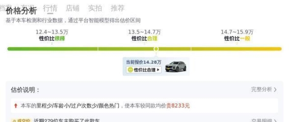 2020款凯迪拉克XT5 28T豪华型二手车评测：豪华SUV，14万元带你体验美式豪华
