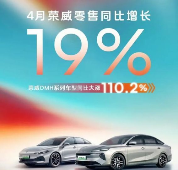 上汽4月产销持续增长，新能源车大幅攀升，自主品牌引领行业转型
