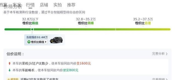 豪华与实用兼得，奔驰GLC300二手车为何值得关注？