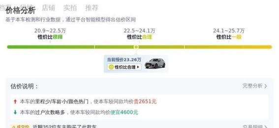 2022款奥迪Q5L 40T 豪华动感型：豪华SUV的理想选择