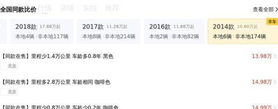 12万圆你保时捷梦！2014款Macan，10万公里一手车况良好