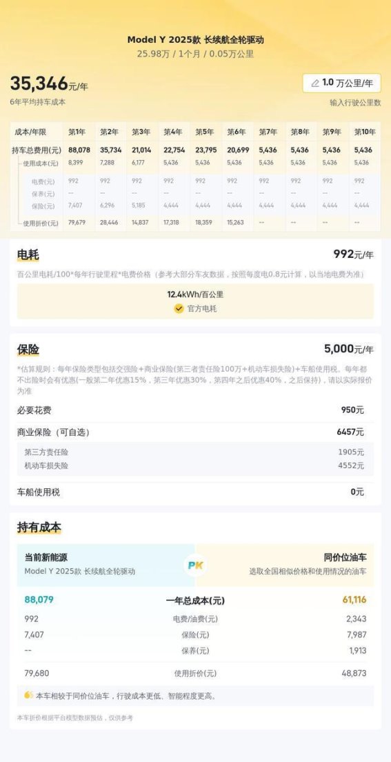 全新选择：特斯拉Model Y 2025款长续航全轮驱动版详解