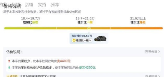 20万预算购入奔驰E200L，2018款奔驰E级的二手车价值如何？