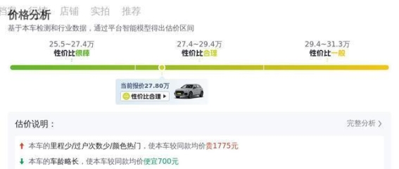 奥迪Q5L 2024款：二手车市场中的理想选择