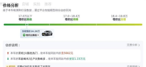 2020款奥迪Q5L：从豪华到性价比之选的转变