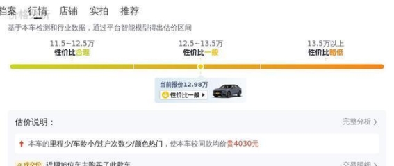 2022款福特蒙迪欧EcoBoost 245二手车评测：稳健动力与舒适驾乘的完美平衡