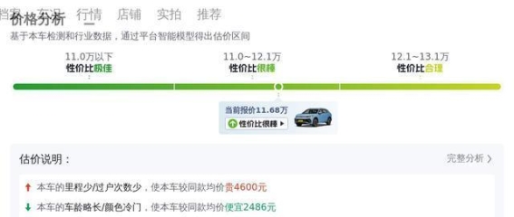 途观L 2020款 330TSI 自动两驱智动豪华版：德系品质，家用SUV的理想之选