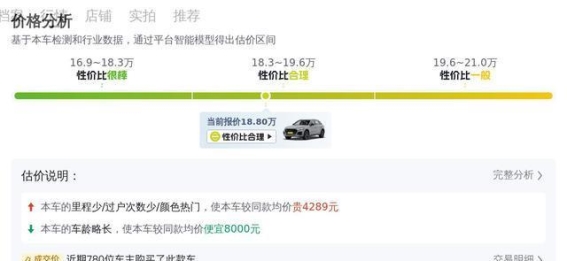 奥迪Q5L 2020款：二手车18.8万，豪华SUV的性价比之选