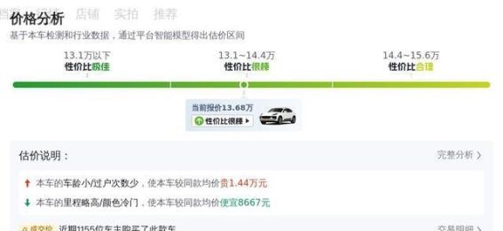 13万圆你保时捷梦？2014款Macan，6.9秒破百，依然值得买吗？
