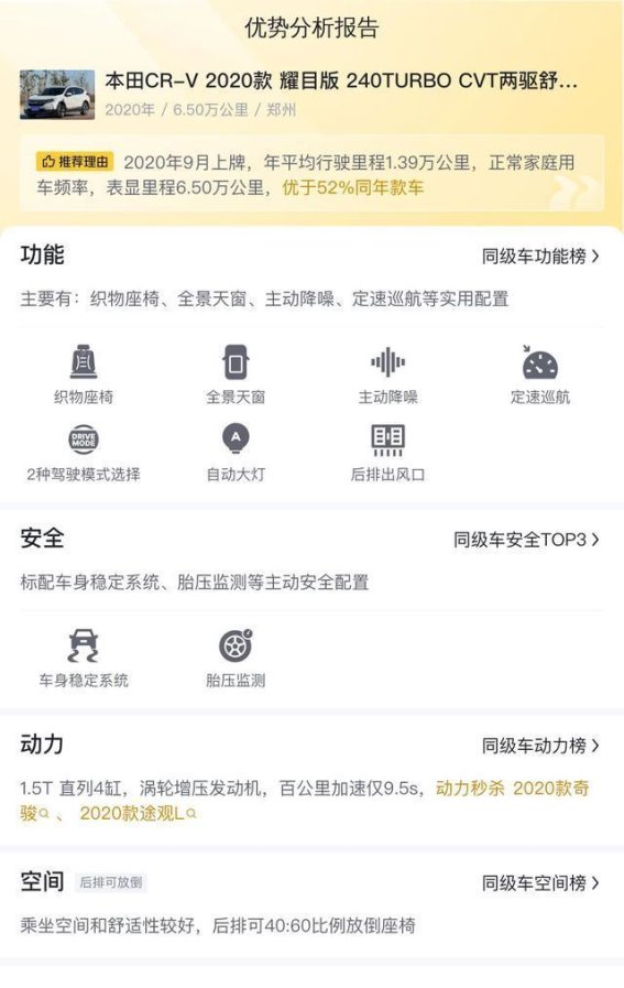 2020款本田CR-V耀目版：二手车市场中的高性价比家用SUV
