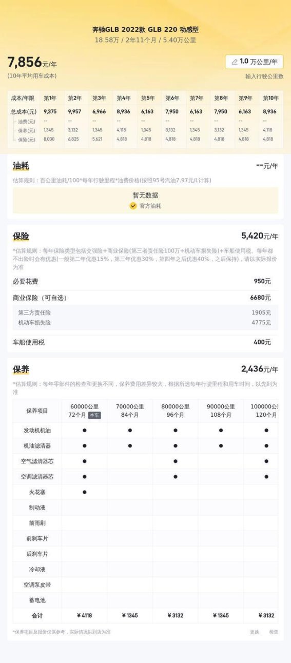 奔驰GLB220动感型二手车深度评测：豪华与动力的完美结合