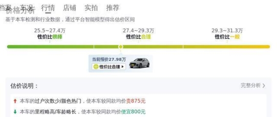 奥迪Q5L 2024款：都市精英的豪华SUV选择，是否值得入手？