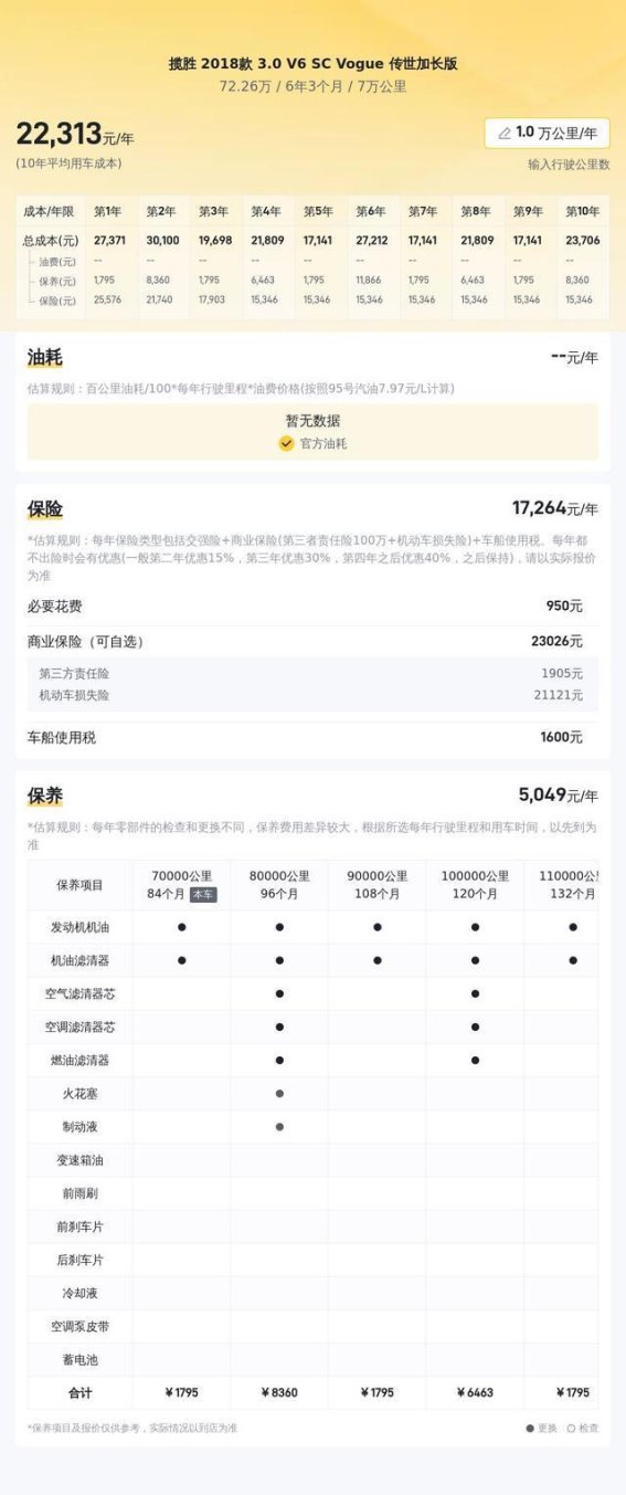 72万购入2018款路虎揽胜3.0 V6 SC Vogue 传世加长版，豪华与性能的完美融合