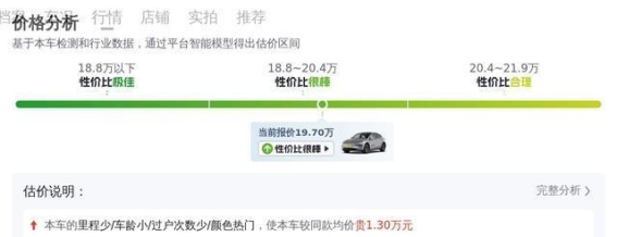 性价比高的二手特斯拉Model Y长续航版，是否值得入手？
