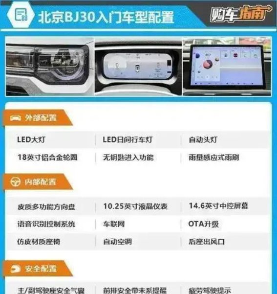 2024款北京BJ30：时尚与硬派越野的完美融合