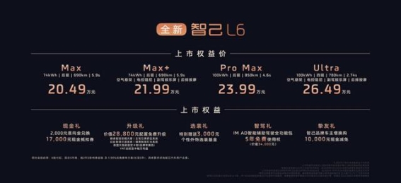 智己L6：豪华轿跑的新纪元