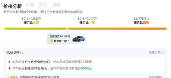 11万公里的宝马320Li，曾是梦想的豪华座驾，现已成为亲民之选