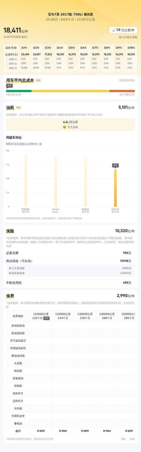25万买2017款宝马730Li，能体验百万级豪车的豪华与性能吗？