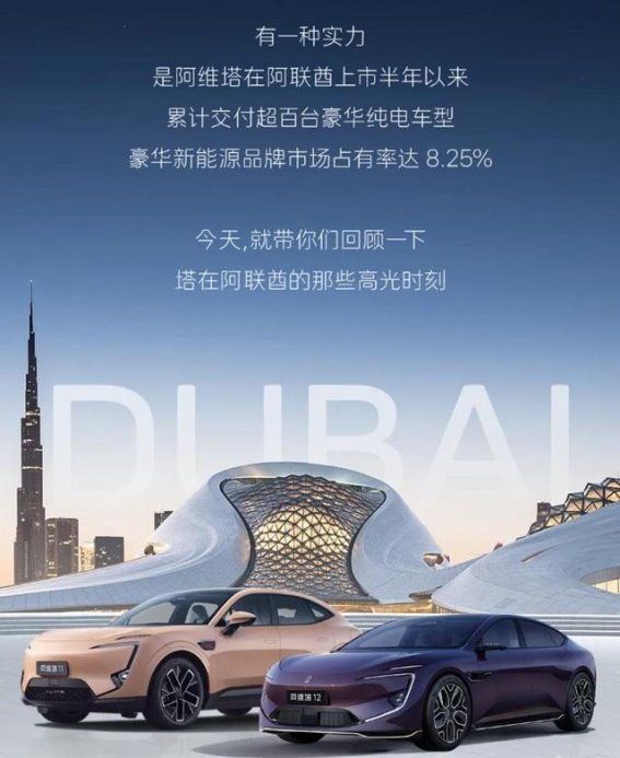 阿维塔在阿联酋市场的快速发展与未来布局