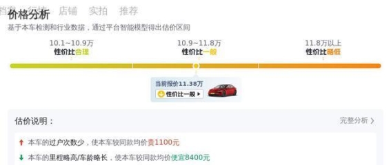 2020款特斯拉Model 3：兼具性能与实用的电动轿车选择