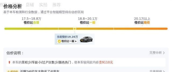 豪华与性价比兼备的奥迪A4L 2022款 40 TFSI 豪华致雅型评测