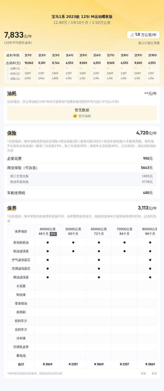 2023款宝马1系M运动曜夜版：性能与豪华并存的紧凑型轿车