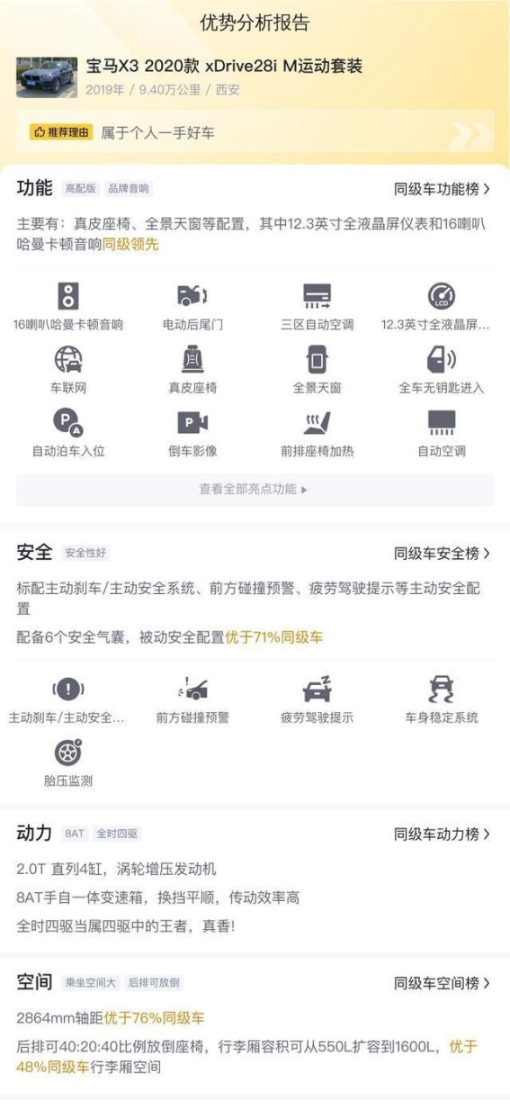 14.98万购入2020款宝马X3 xDrive28i M运动套装，性价比如何？
