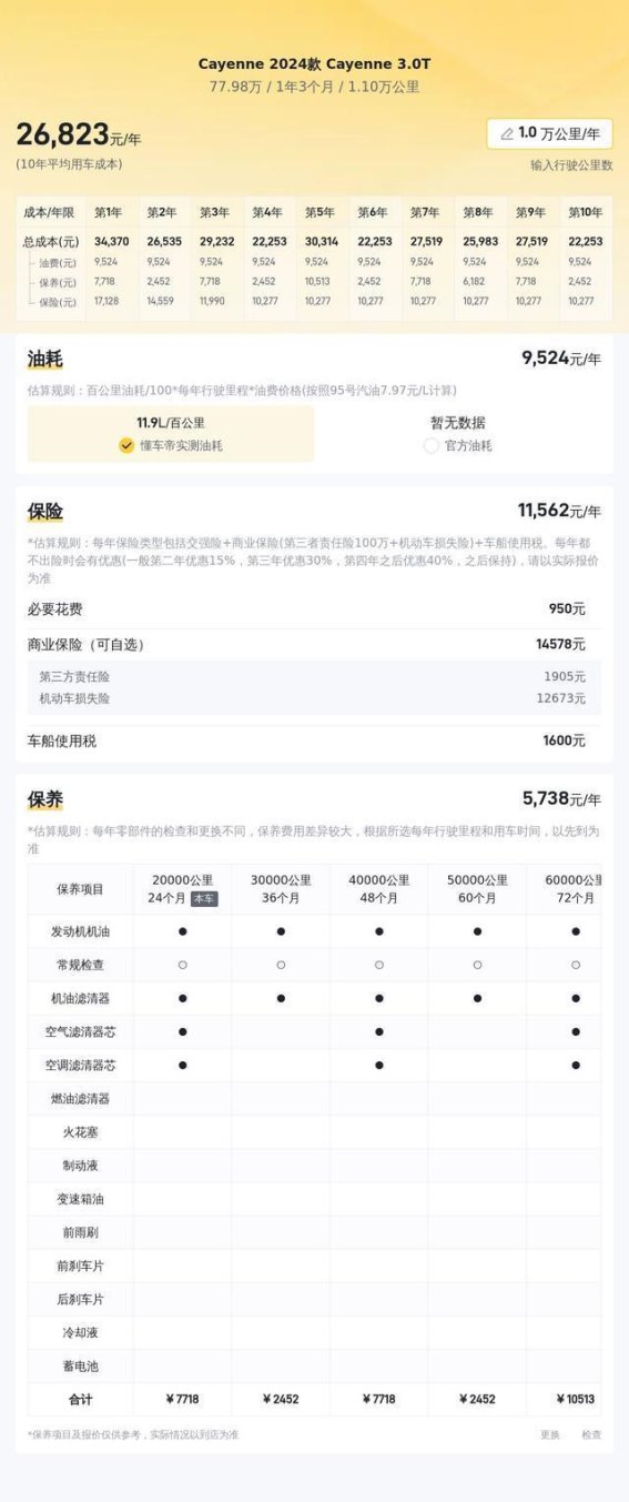 2024款保时捷Cayenne 3.0T：豪华与性能的完美结合