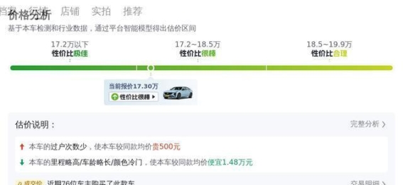 2022款凯迪拉克CT5 28T 铂金型：豪华动力与舒适空间的完美平衡