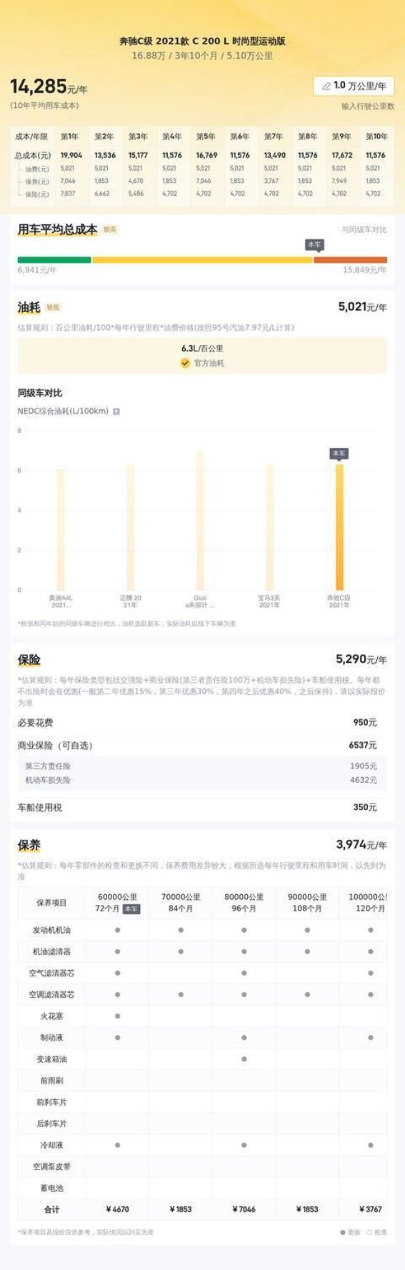 2021款奔驰C级：优雅与力量并存，寻找下一个车主