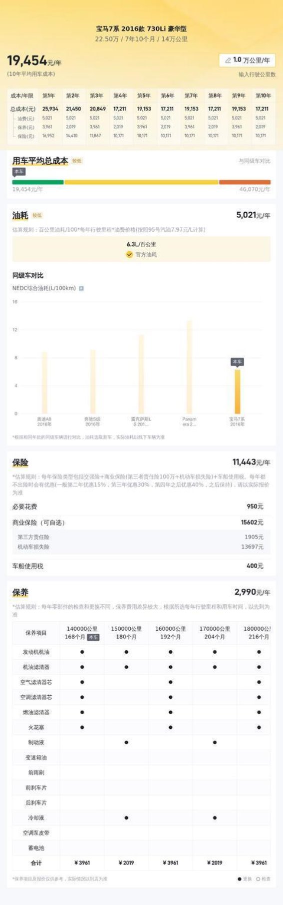 2016款宝马730Li：豪华与性价比的完美平衡