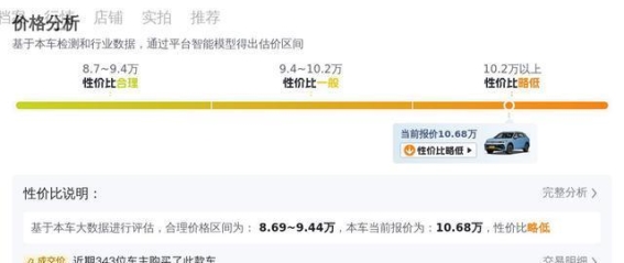 2018款大众途观L二手车评析：高性价比与卓越性能的完美结合