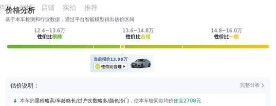 13.98万，准新奥迪A3：绿色出行的时尚之选
