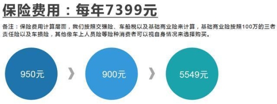 2026款捷尼赛思G80用车成本解析：每月1568元，豪华与经济兼得
