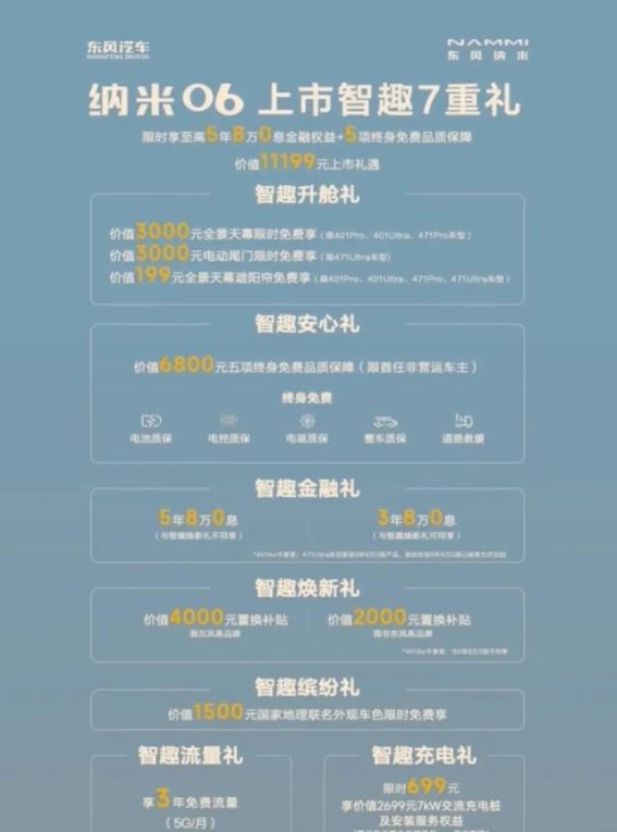 东风纳米06强势登场，天地门设计引领纯电SUV新潮流