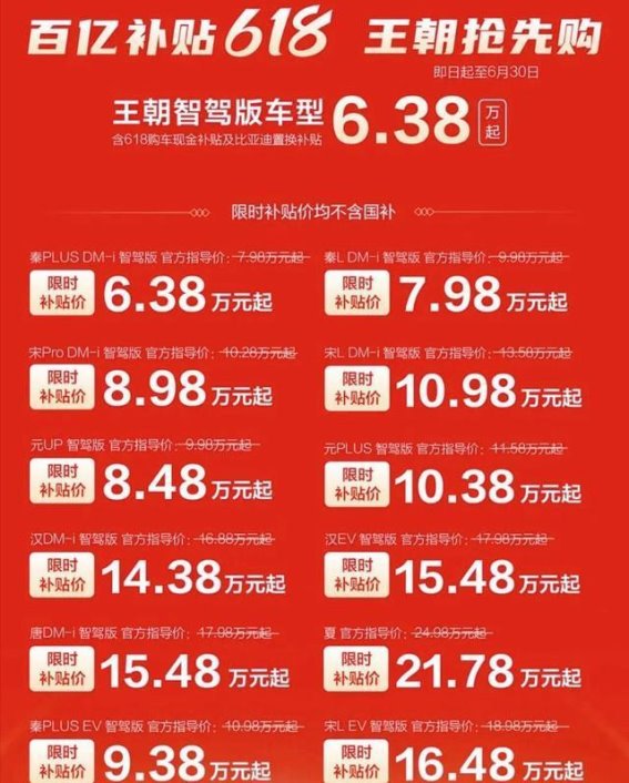 比亚迪降价背后：战略博弈与市场压力