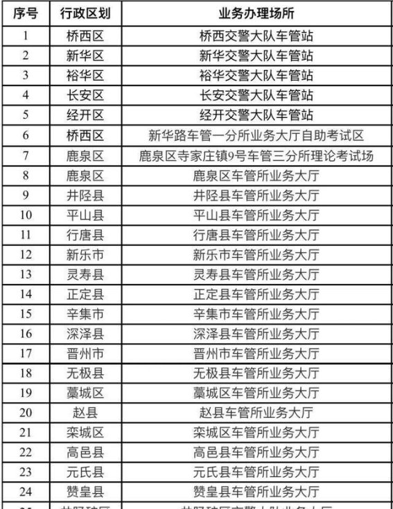 70周岁以上司机必看：三力全攻略确保安全出行