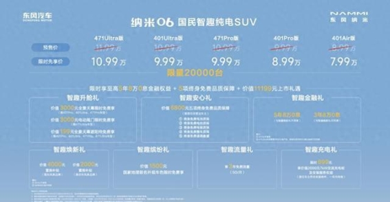 东风纳米06上市，给用户的诚意满满，开启智趣出行新时代