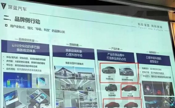 深蓝C518即将亮相，10万元级别轿车的新风向标